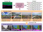 Should I render or should AI Generate? Crafting Synthetic Semantic Segmentation Datasets with Controlled Generation